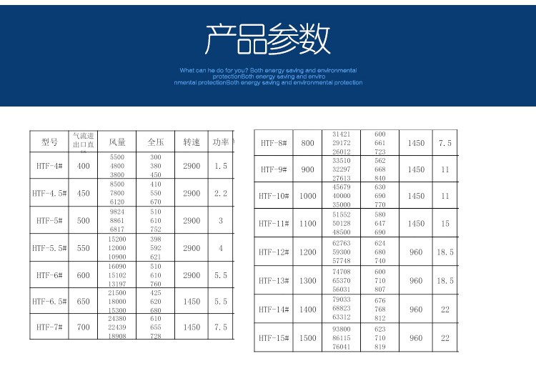 啟動(dòng)高溫排煙風(fēng)機(jī)的方法有哪些？