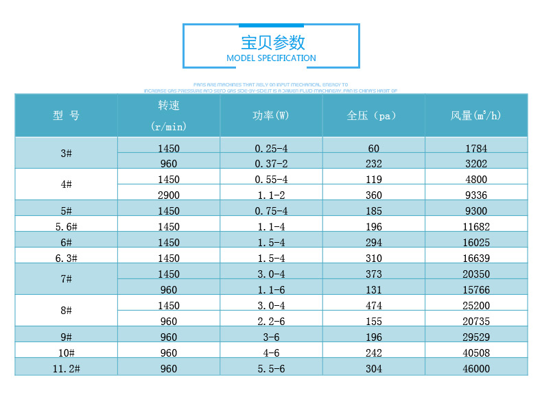 屋頂消防排煙風(fēng)機(jī)型號參數(shù)表